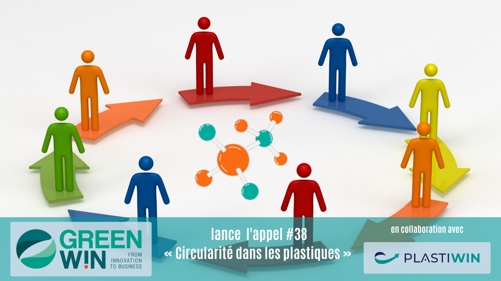 GreenWin lance l’appel #38 « Circularité dans les plastiques » avec Plastiwin !