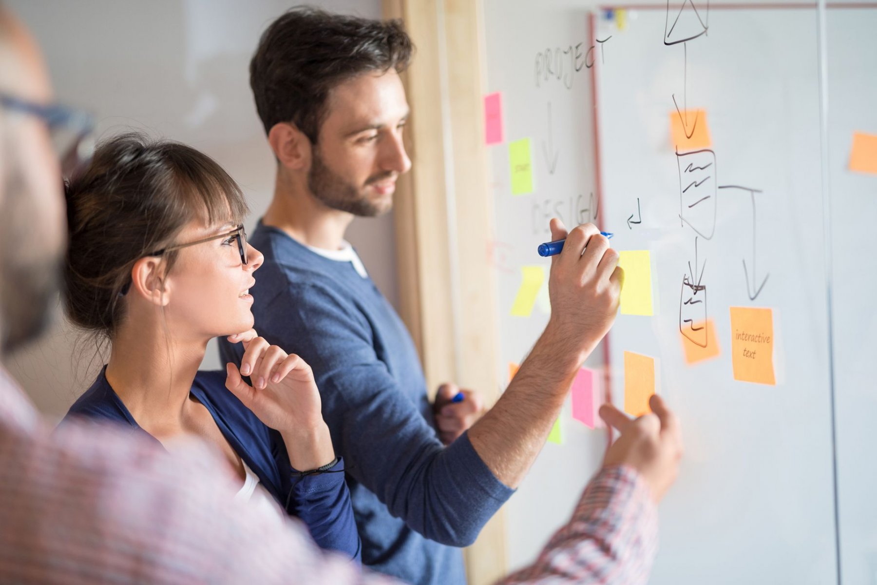 Types of Projects